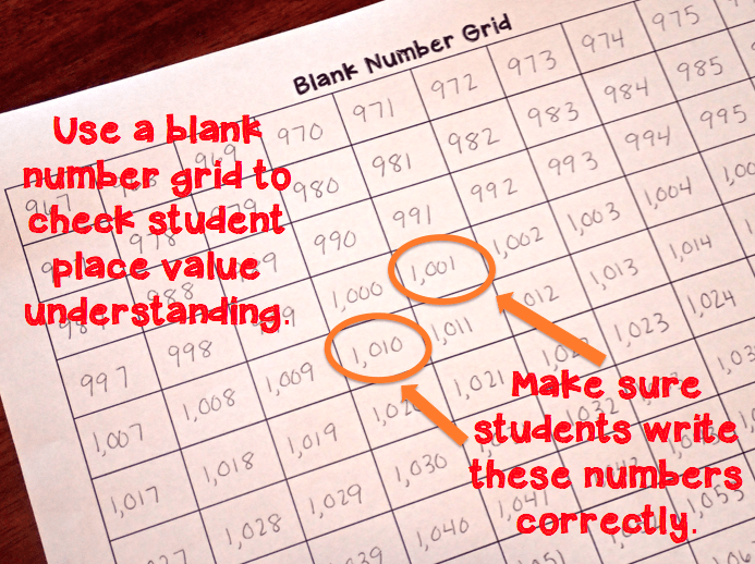 Have students count larger numbers in order to assess their place value understanding.  Do they know what comes after 1,000?  1,009?